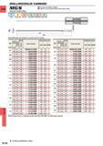 1440 DRILLING CARBIDE N124 DRILLING (SOLID CARBIDE) MGS SOLID GUN DRILL Micro deep hole drilling is possible Excellent run-out accuracy ensures high pre Каталог MITSUBISHI 2015 Токарный и вращающийся инструмент Инструментальные решения для оборудования Стр. N124 ENG