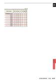 1473 Unit mm Order Number DC LCF OAL LF PL DCON Stock VAPDMSUSD1200 12 0 101 5 161 5 159 2 5 12 JSD1210 12 1 101 5 161 5 159 2 5 12 D1220 12 2 101 5 161 Каталог MITSUBISHI 2015 Токарный и вращающийся инструмент Инструментальные решения для оборудования Стр. N157 ENG
