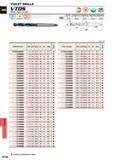 1480 DRILLING VIOLET DRILLS TDS Short Taper shank DC6 6DC10 10DC18 18DC30 30DC32 0 -0 018 -0 022 -0 027 -0 033 -0 039 p M K JLZJ Steel Stainless Steel C Каталог MITSUBISHI 2015 Токарный и вращающийся инструмент Инструментальные решения для оборудования Стр. N164 ENG