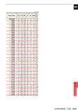 1483 Unit mm Order Number DC LCF OAL LF PL DCON Stock GSDD0850 8 5 75 6 123 6 121 2 6 8 5 3C D0860 8 6 81 6 123 6 121 2 6 8 6 3C D0870 8 7 81 6 123 6 12 Каталог MITSUBISHI 2015 Токарный и вращающийся инструмент Инструментальные решения для оборудования Стр. N167 ENG