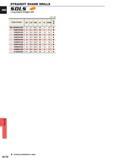 1488 DRILLING STRAIGHT SHANK DRILLS SOLS Long shank straight drill Unit mm Order Number DC LCF OAL LF PL DCON Stock SDLSD0900A250 9 0 81 7 252 7 250 2 7 Каталог MITSUBISHI 2015 Токарный и вращающийся инструмент Инструментальные решения для оборудования Стр. N172 ENG