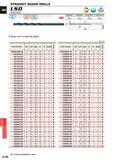1496 STRAIGHT SHANK DRILLS LSD Extra long 1DC3 3DC6 6DC10 10DC13 -0 014 -0 018 -0 022 -0 027 ZD K N Steel Cast Iron Non-ferrous Metal tin Widely used fo Каталог MITSUBISHI 2015 Токарный и вращающийся инструмент Инструментальные решения для оборудования Стр. N180 ENG