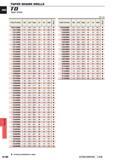 1504 TAPER SHANK DRILLS TO Taper shank Order Number DC LCF OAL LF PL CZC Stock TDD3100M3 31 0 199 3 319 3 310 9 3 MT 3 rDD3110M3 31 1 204 3 324 3 315 9 Каталог MITSUBISHI 2015 Токарный и вращающийся инструмент Инструментальные решения для оборудования Стр. N188 ENG