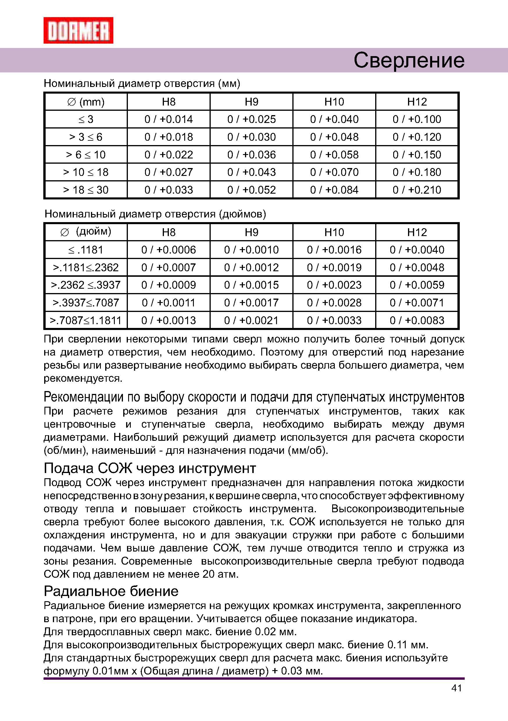 41 Подвод СОЖ через инструмент предназначен для направления потока жидкости непосредственно в зону резания, что способствует эффективному отводу тепла Руководство DORMER 2008 Обработка металлов резанием на металлорежущих станках Сверление Развертывание Зенкерование Зенкование Нарезание резьбы метчиком Стр. 41