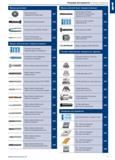 19 Режущие инструменты \ Обзор разделов 5 Каталог HAHN+KOLB 2019 Инструмент режущий по металлу Оснастка станочная зажимная Измерительное оборудование и приборы Производственная мебель Техническая химия Стр. 5