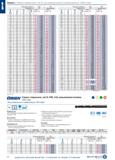 76 Свёрла спиральные, тип N, для универсального применения до 1000 Н/мм2 1 1,2 1,3 1,5 1,7 2,1 2,2 2,3 2,4 2,5 2,6 2,7 2,8 2,9 3,1 3,2 3,3 3,4 3,5 3 Каталог HAHN+KOLB 2019 Инструмент режущий по металлу Оснастка станочная зажимная Измерительное оборудование и приборы Производственная мебель Техническая химия Стр. 62
