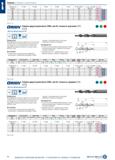 98 Сверла \ Сверло ступенчатое Подходит для резьбы d1 (мм) d2 (мм) l3 (мм) l2 (мм) l1 (мм) 0 хвостовика (мм) f сталь 1000 Ф (мм/об ) 11119 Идент № M Каталог HAHN+KOLB 2019 Инструмент режущий по металлу Оснастка станочная зажимная Измерительное оборудование и приборы Производственная мебель Техническая химия Стр. 84