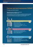 202 Система цветовой маркировки режущего инструмента Hoffmann Garant Жёлтое кольцо Для сталей до 500 Н/мм2, алюминия и магниевых сплавов Мягки Справочник HOFFMANN GROUP 2012 Обработка материалов резанием Garant ToolScout Металлорежущий инструмент и инструментальная оснастка для станков Стр. 174