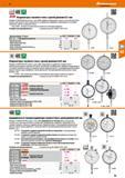 85 Индикаторы часового типа с ценой деления 0,1 мм Размеры по DIN EN ISO 463, выпуск - июнь 2006 Надёжные индикаторы часового типа в металли Каталог HOFFMANN GROUP 2017 Ручной слесарно-монтажный и контрольно-измерительный инструмент для производственных предприятиий и служб сервиса Инвентарь Стр. 85