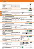 140 Рейсмас Мощная опора со шлифованной опорной поверхностью, разметочная игла из закалённой стали 1 44 5490 73,96 0 разметочной иглы мм 4 Ко Каталог HOFFMANN GROUP 2017 Ручной слесарно-монтажный и контрольно-измерительный инструмент для производственных предприятиий и служб сервиса Инвентарь Стр. 140
