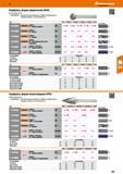 293 Борфрезы, форма сферическая (KUD) Диаметр хвостовика 6 мм 540260/0560 - Дополнительное покрытие из TiAIN для повышенного периода стойкост Каталог HOFFMANN GROUP 2017 Ручной слесарно-монтажный и контрольно-измерительный инструмент для производственных предприятиий и служб сервиса Инвентарь Стр. 293