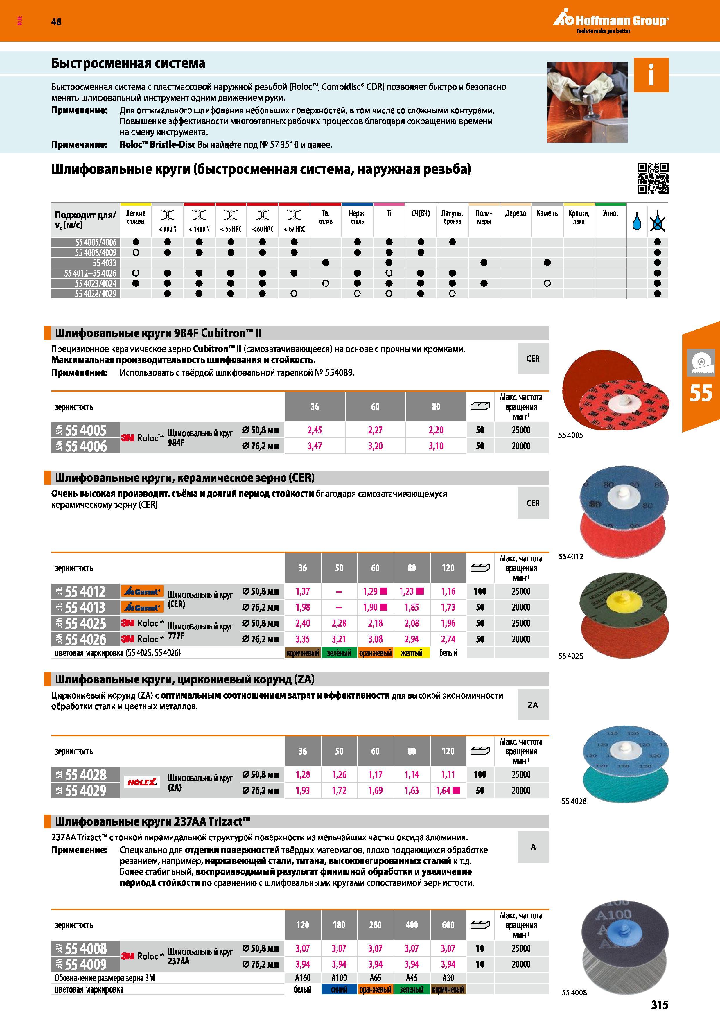 315 Быстросменная система с пластмассовой наружной резьбой (Roloc , Combidisc' CDR) позволяет быстро и безопасно менять шлифовальный инструме Каталог HOFFMANN GROUP 2017 Ручной слесарно-монтажный и контрольно-измерительный инструмент для производственных предприятиий и служб сервиса Инвентарь Стр. 315