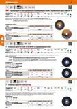 348 Особо тонкой отрезной круг для очень быстрого резания без заусенцев при незначительном тепловом воздействии и высоком уровне эргономичнос Каталог HOFFMANN GROUP 2017 Ручной слесарно-монтажный и контрольно-измерительный инструмент для производственных предприятиий и служб сервиса Инвентарь Стр. 348