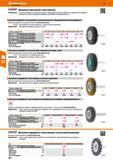 382 Дисковые корд-щетки с хвостовиком Применение: В ручных шлифовальных машинах, машинах с гибким валом или ручных дрелях, для поверхностной Каталог HOFFMANN GROUP 2017 Ручной слесарно-монтажный и контрольно-измерительный инструмент для производственных предприятиий и служб сервиса Инвентарь Стр. 382
