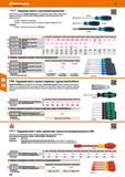 442 Торцовые ключи с пластиковой рукояткой Многокомпонентная силовая рукоятка с оптимизированной для макс вращающего момента и комфорта зоной Каталог HOFFMANN GROUP 2017 Ручной слесарно-монтажный и контрольно-измерительный инструмент для производственных предприятиий и служб сервиса Инвентарь Стр. 442