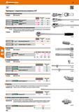 530 Приводные / соединительные элементы 3/4 Трещотки переключаемые Стандарт DIN3122-D20 645000 общая длина мм Число зубьев 64 5000 Головка тр Каталог HOFFMANN GROUP 2017 Ручной слесарно-монтажный и контрольно-измерительный инструмент для производственных предприятиий и служб сервиса Инвентарь Стр. 530