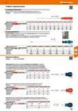 591 Отвёртка с длинным жалом с цилиндрическои ручкой Кованые стержни, острия точно подобраны под нормированные шлицы винтов Материал Специаль Каталог HOFFMANN GROUP 2017 Ручной слесарно-монтажный и контрольно-измерительный инструмент для производственных предприятиий и служб сервиса Инвентарь Стр. 591