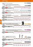 616 Бита Тогх длинная, хвостовик 6,3 5,14 5,14 5,14 5,14 5,14 5,14 10 общая длина мм 95 От разм ТХ40 со сквозным шестигранным жалом Материал Каталог HOFFMANN GROUP 2017 Ручной слесарно-монтажный и контрольно-измерительный инструмент для производственных предприятиий и служб сервиса Инвентарь Стр. 616