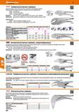 684 Универсальные ручные струбцины Зубчатые зажимные губки и мощный корпус из пружинной стали Диапазон зажима и зажимное усилие регулируются Каталог HOFFMANN GROUP 2017 Ручной слесарно-монтажный и контрольно-измерительный инструмент для производственных предприятиий и служб сервиса Инвентарь Стр. 684