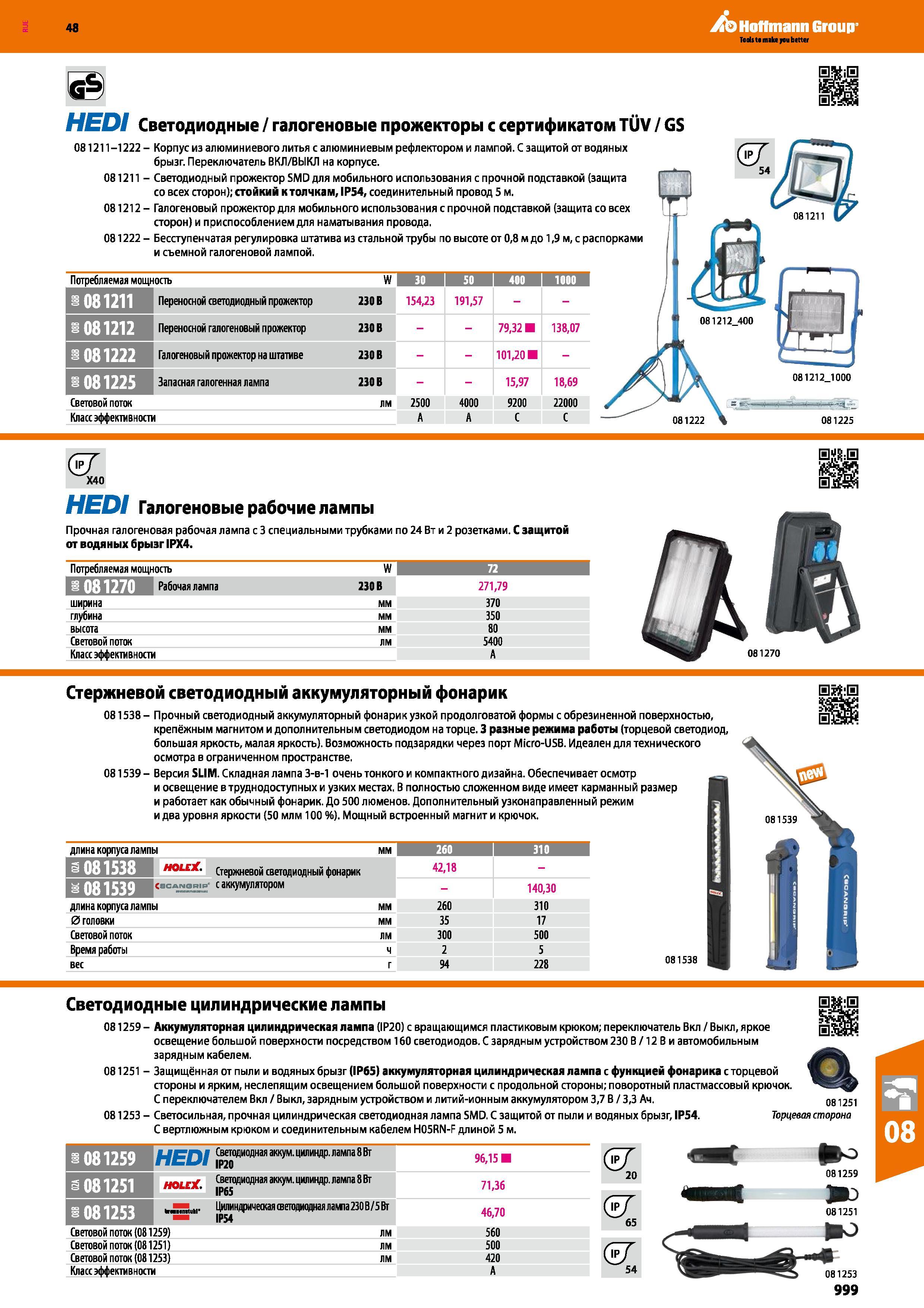 999 Светодиодные / галогеновые прожекторы с сертификатом TUV / GS 081211-1222 - Корпус из алюминиевого литья с алюминиевым рефлектором и ламп Каталог HOFFMANN GROUP 2017 Ручной слесарно-монтажный и контрольно-измерительный инструмент для производственных предприятиий и служб сервиса Инвентарь Стр. 999