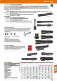 1007 Светодиодные фонарики LED Lenser - один из технологических лидеров в сфере светодиодных фонариков В алюминиевом корпусе с защитой от водя Каталог HOFFMANN GROUP 2017 Ручной слесарно-монтажный и контрольно-измерительный инструмент для производственных предприятиий и служб сервиса Инвентарь Стр. 1007