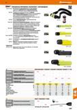 1009 Специальные фонарики, ксеноновые / светодиодные 081519-1522 - Испытанные на взрывобезопасность спец фонарики с корпусом из ударопрочного Каталог HOFFMANN GROUP 2017 Ручной слесарно-монтажный и контрольно-измерительный инструмент для производственных предприятиий и служб сервиса Инвентарь Стр. 1009