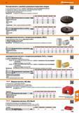 1063 Цилиндрические магниты с посадочным размером, AlNiCo Экранированный цилиндр, магните сердечником из AlNiCo Допуск на посадку, наружный 0 Каталог HOFFMANN GROUP 2017 Ручной слесарно-монтажный и контрольно-измерительный инструмент для производственных предприятиий и служб сервиса Инвентарь Стр. 1063