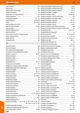 1094 Игольчатый молоток (пневматический) 981 Изготовление логотипа (маркировочный прибор) 1058 Измеритель влажности 185-187 Измерительная балк Каталог HOFFMANN GROUP 2017 Ручной слесарно-монтажный и контрольно-измерительный инструмент для производственных предприятиий и служб сервиса Инвентарь Стр. 1094