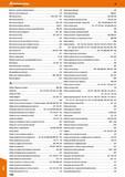 1100 Набор отвёрток полностью изолированных 894,905 Моющее средство для ультразвуковой очистки 1015 Набор переходных колец для шлифовального к Каталог HOFFMANN GROUP 2017 Ручной слесарно-монтажный и контрольно-измерительный инструмент для производственных предприятиий и служб сервиса Инвентарь Стр. 1100