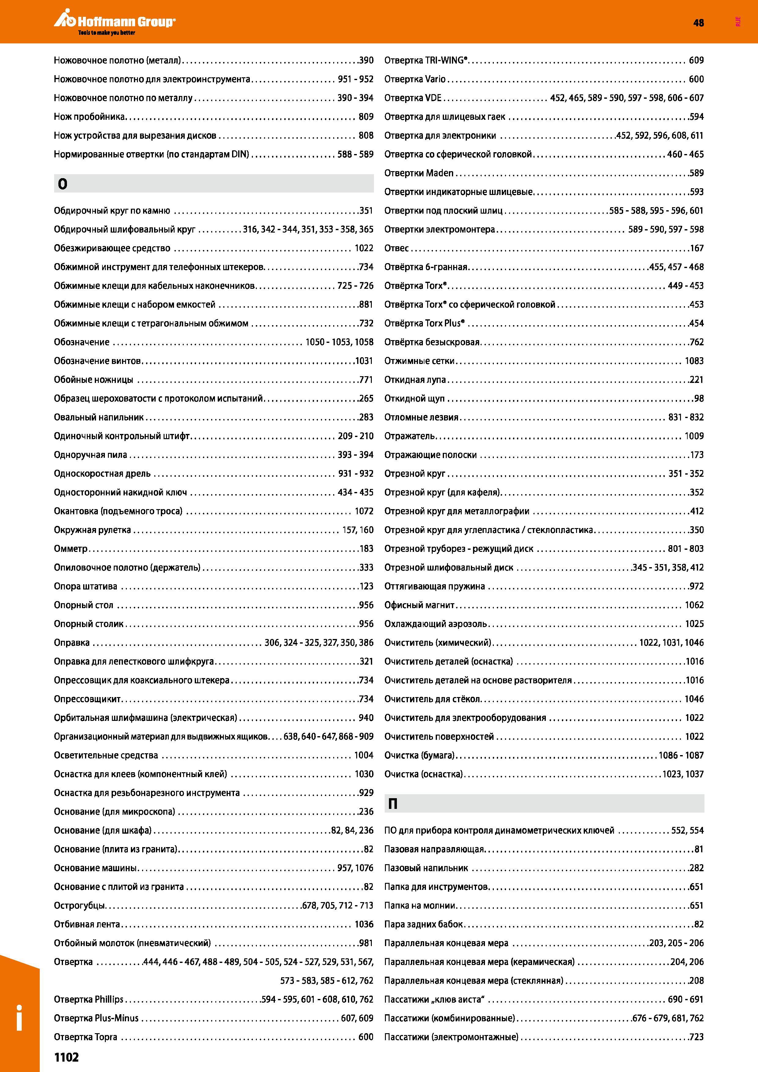 1102 Ножовочное полотно для электроинструмента 951 -952 Отвертка Vario 600 Ножовочное полотно по металлу 390 - 394 Отвертка VDE 452,465,589 - Каталог HOFFMANN GROUP 2017 Ручной слесарно-монтажный и контрольно-измерительный инструмент для производственных предприятиий и служб сервиса Инвентарь Стр. 1102