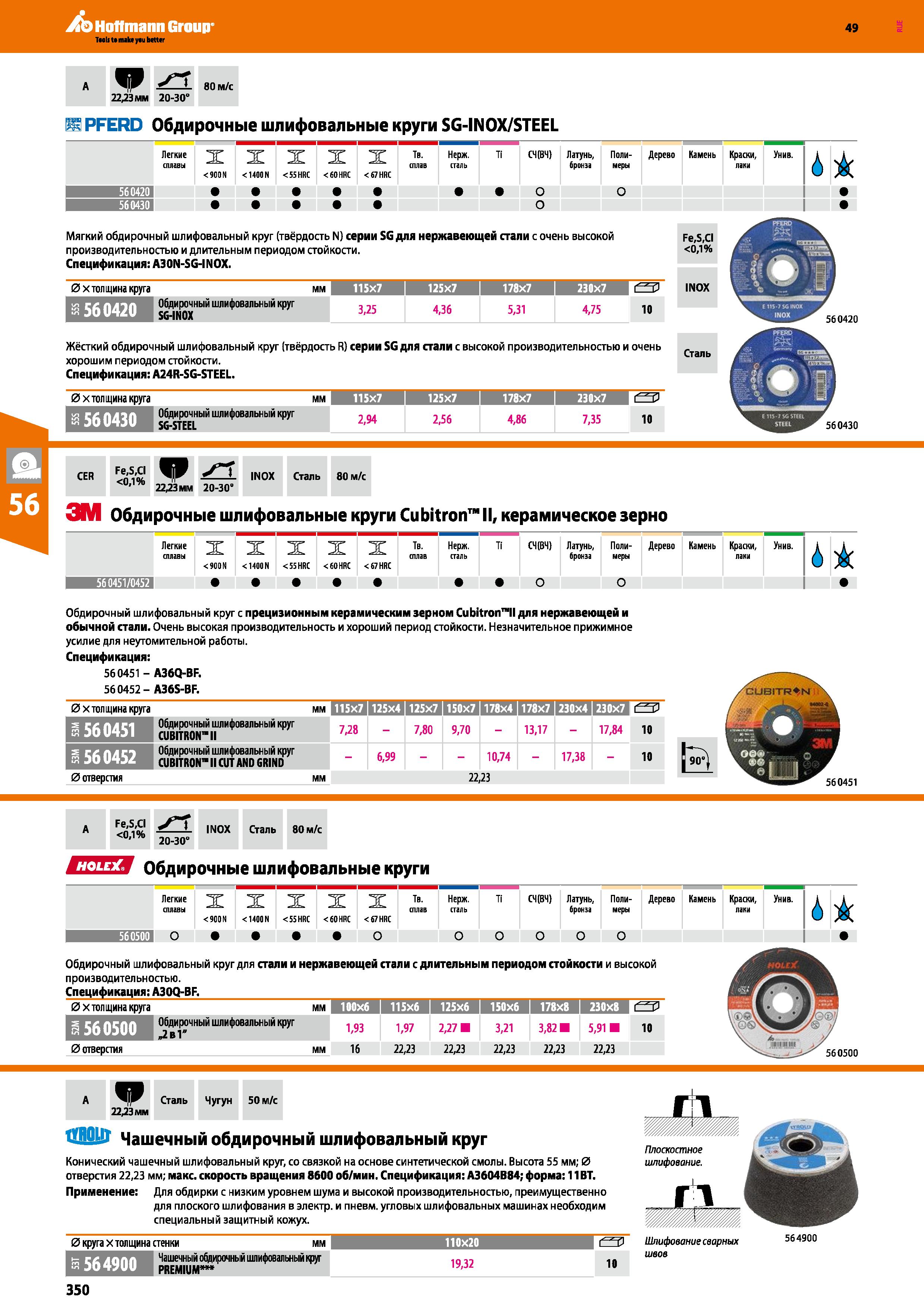 350 fp 4=L 223 mm 20-30° 80 м с PFERD Обдирочные шлифовальные круги SG-INOX STEEL Легкие сплавы X < 900 N X <1400 N X < 55 HRC X < 60HRC X Тв- с Каталог HOFFMANN GROUP 2018 Инструмент ручной Слесарный и механизированный Измерительные приборы и инструменты Производственный инвентарь Стр. 350
