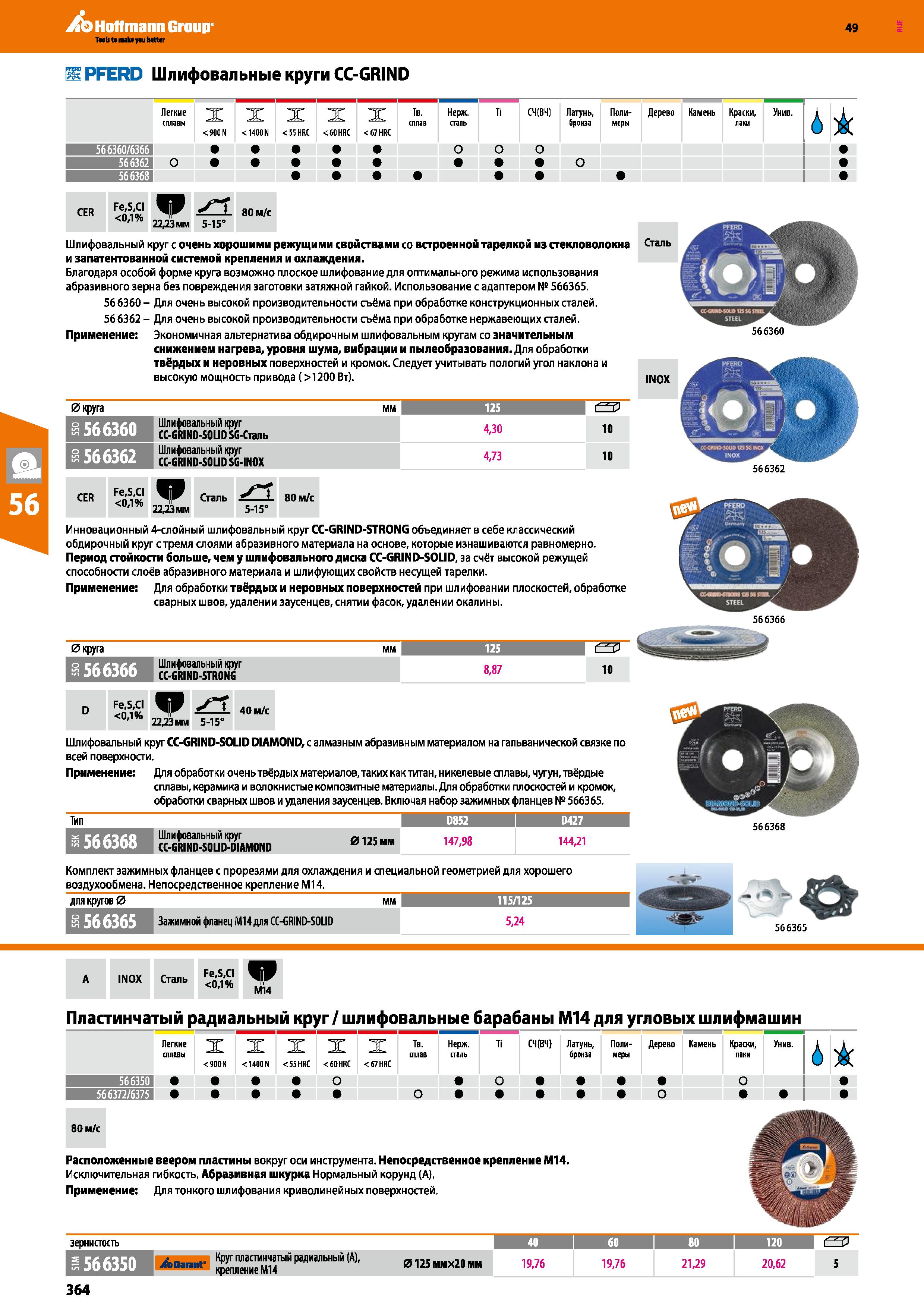 364 PFERD Шлифовальные круги CC-GRIND Легкие сплавы X < 900 N X < 1400 N X <55 HRC X < 60 HRC X < 67 HRC Тв сплав Нержавеющая сталь Ti СЧ ВЧ) Ла Каталог HOFFMANN GROUP 2018 Инструмент ручной Слесарный и механизированный Измерительные приборы и инструменты Производственный инвентарь Стр. 364
