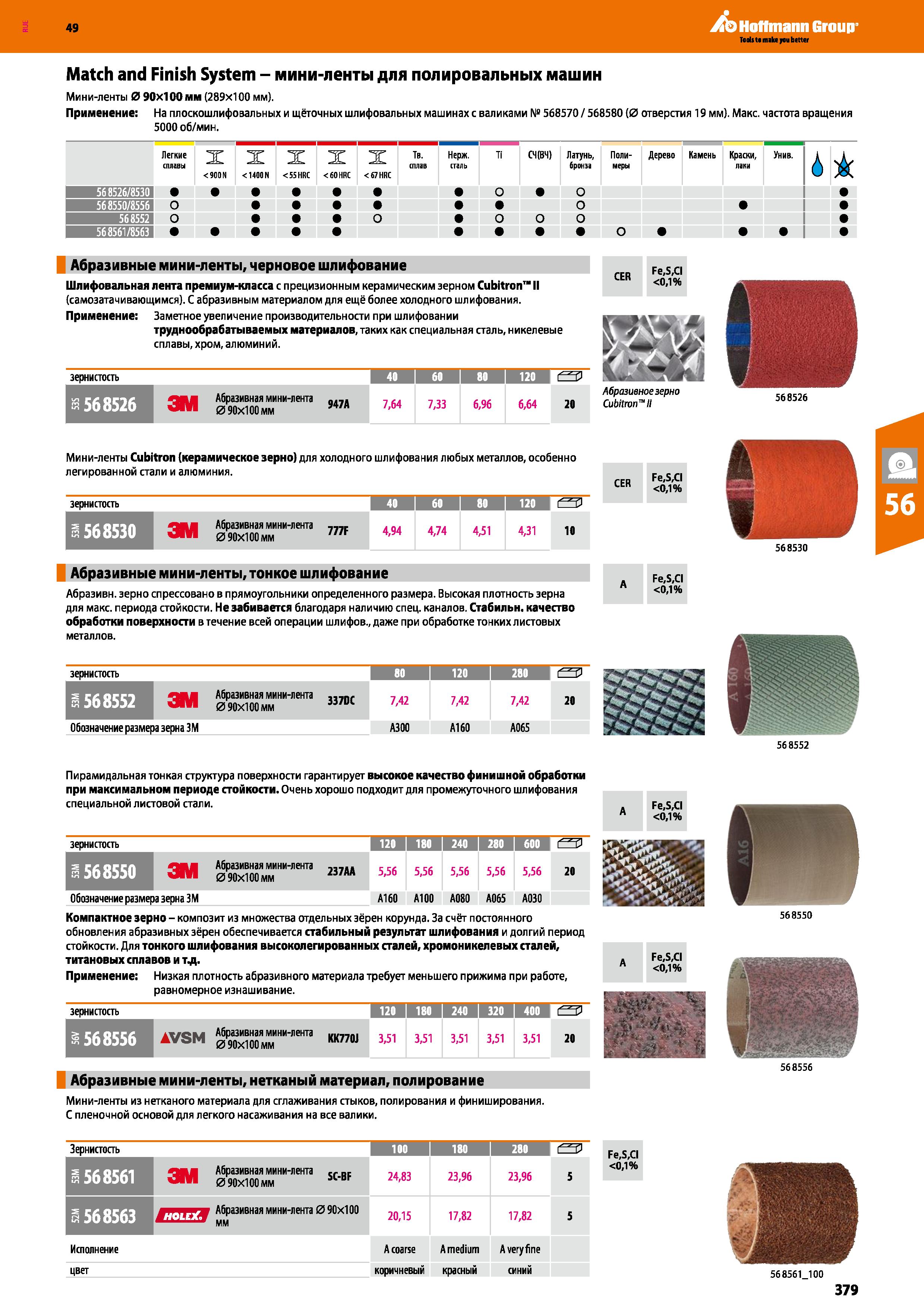 379 Match and Finish System - мини-ленты для полировальных машин Мини-ленты 090x100 мм (289x100 мм) Применение: На плоскошлифозальных и щёточных Каталог HOFFMANN GROUP 2018 Инструмент ручной Слесарный и механизированный Измерительные приборы и инструменты Производственный инвентарь Стр. 379
