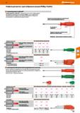 617 Отвёртки для винтов с крестообразным шлицем (Phillips, Pozidriv) С силовой ручкой „multicraft Силовая рукоятка „multicraft из ударопрочного Каталог HOFFMANN GROUP 2018 Инструмент ручной Слесарный и механизированный Измерительные приборы и инструменты Производственный инвентарь Стр. 617