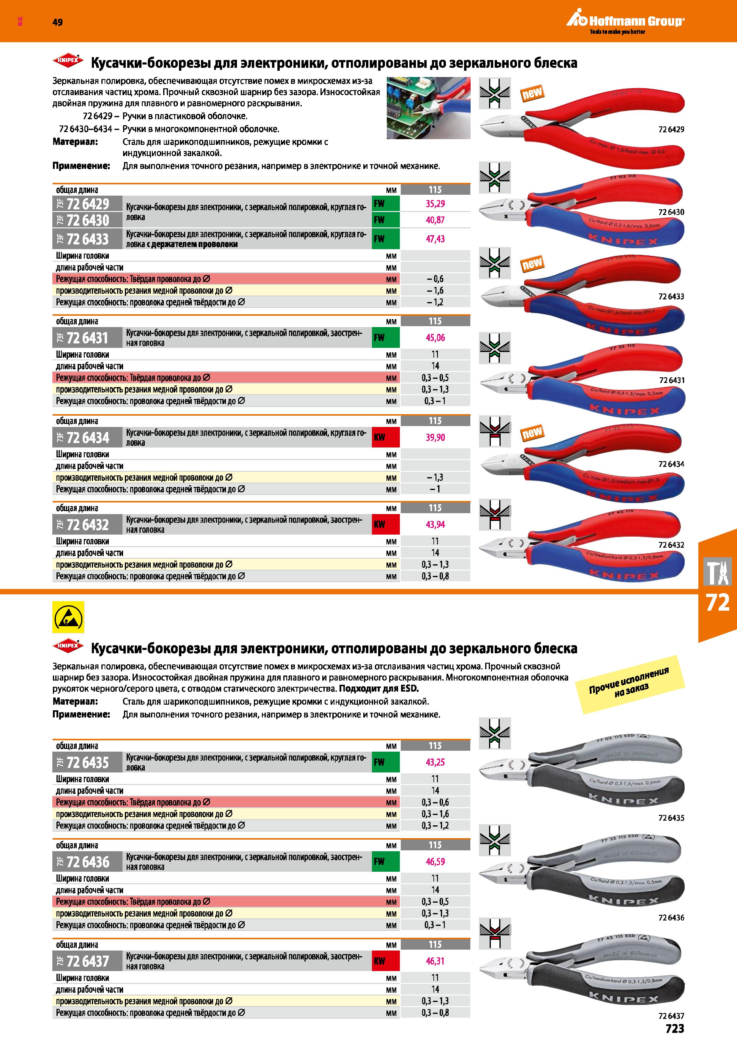 723 <Ci> Кусачки-бокорезы для электроники, отполированы до зеркального блеска Зеркальная полировка, обеспечивающая отсутствие помех в микросхема Каталог HOFFMANN GROUP 2018 Инструмент ручной Слесарный и механизированный Измерительные приборы и инструменты Производственный инвентарь Стр. 723