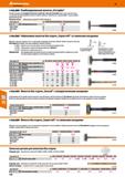 778 Комбинированный слесарный молоток Ferroplex и молоток с мягкой головкой Боек из улучшенной стали со сменной мягкой насадкой Каталог HOFFMANN GROUP 2018 Инструмент ручной Слесарный и механизированный Измерительные приборы и инструменты Производственный инвентарь Стр. 778