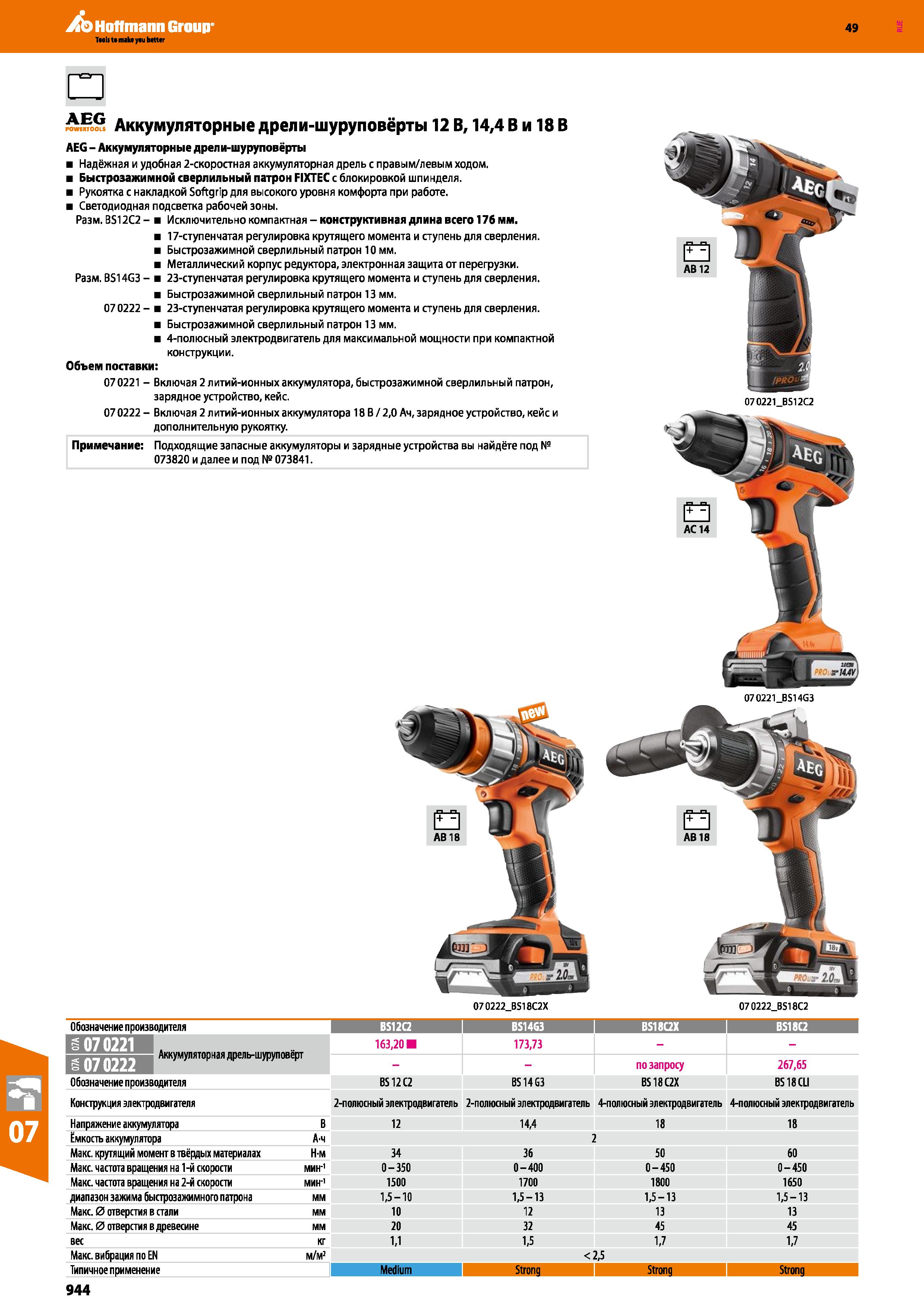 944 Аккумуляторные дрели-шуруповёрты AEG 12 В 14,4 В 18 В с правым и левым ходом Быстрозажимной сверлильный патрон FIXTEC Каталог HOFFMANN GROUP 2018 Инструмент ручной Слесарный и механизированный Измерительные приборы и инструменты Производственный инвентарь Стр. 944