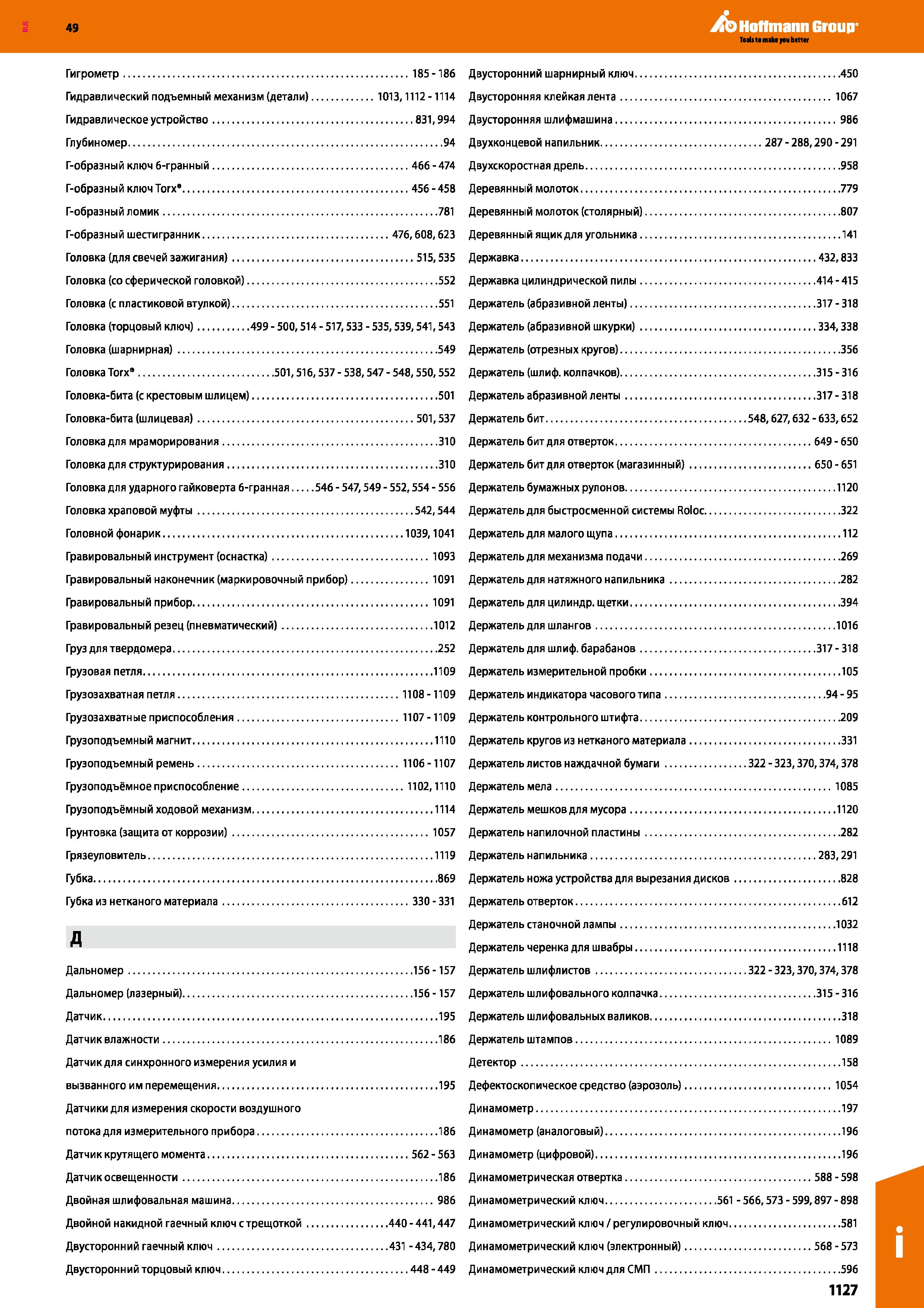 1127 Гигрометр 185-186 Гидравлический подъемный механизм (детали) 1013,1112 -1114 Гидравлическое устройство 831,994 Глубиномер 94 Г-образный ключ Каталог HOFFMANN GROUP 2018 Инструмент ручной Слесарный и механизированный Измерительные приборы и инструменты Производственный инвентарь Стр. 1127
