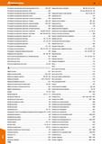 1130 Tao It t make yau better Инструмент для удаления заусенцев (принадлежности) 836 - 840 Инструмент для удаления заусенцев-СМП 840 Инструмент д Каталог HOFFMANN GROUP 2018 Инструмент ручной Слесарный и механизированный Измерительные приборы и инструменты Производственный инвентарь Стр. 1130