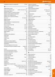 1137 Нормированные отвертки (по стандартам DIN) 603 - 604 Отвертка для электроники 463,607,611,623,626 Отвертка со сферической головкой 472 - 474 Каталог HOFFMANN GROUP 2018 Инструмент ручной Слесарный и механизированный Измерительные приборы и инструменты Производственный инвентарь Стр. 1137