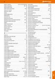 1145 Трещотка - удлинитель 505,513,517,532,539,542,544 Трубка (система рукавов) 1082 -1083 Трубные захватные клещи 700 Трубные ножницы (для пласт Каталог HOFFMANN GROUP 2018 Инструмент ручной Слесарный и механизированный Измерительные приборы и инструменты Производственный инвентарь Стр. 1145