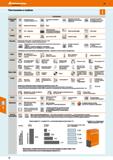 12 Пиктограммы и графики на страницах каталога Hoffmann Group 2018 - 2019 годов на русском языке Каталог HOFFMANN GROUP 2018 Профессиональный режущий и вспомогательный инструмент для промышленного оборудования Сверла Фрезы Метчики Державки Стр. 12