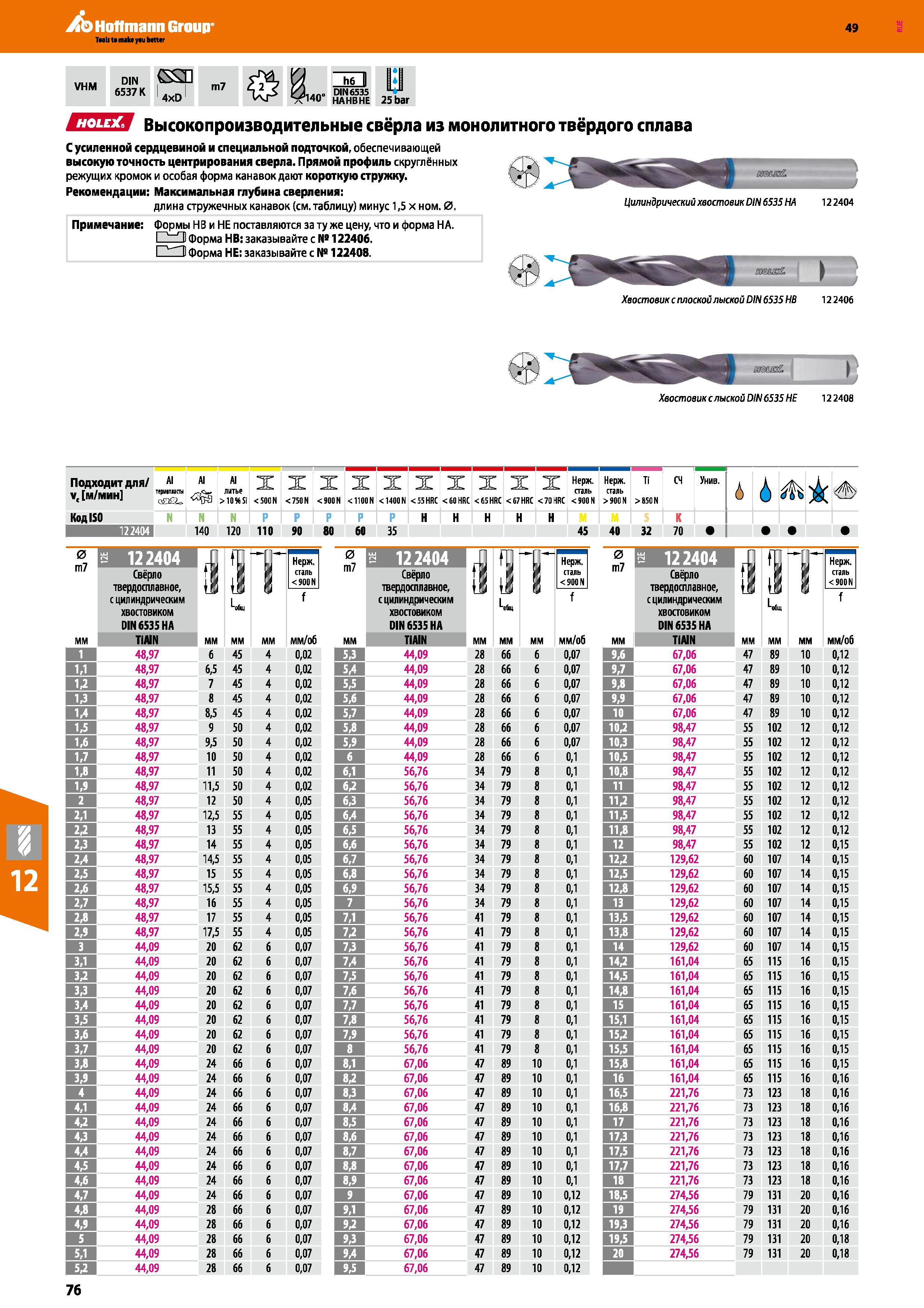 76 VHM DIN (SSH 65371K 4xD m7 m1 a no DIN6535 ч140 hahbhe 25bar ЕШИ Высокопроизводительные свёрла из монолитного твёрдого сплава С усиле Каталог HOFFMANN GROUP 2018 Профессиональный режущий и вспомогательный инструмент для промышленного оборудования Сверла Фрезы Метчики Державки Стр. 76