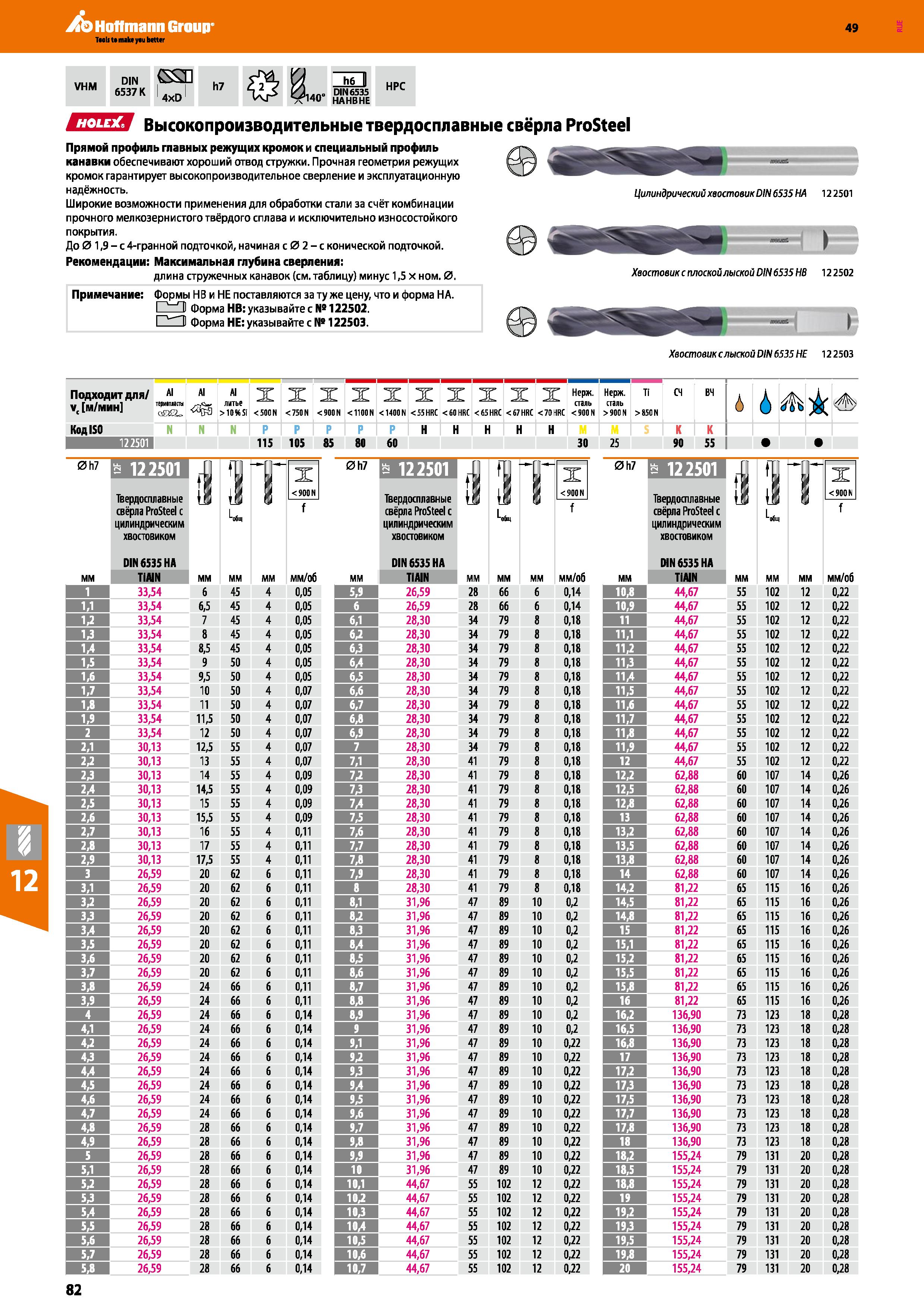 82 Hoffmann Group 49 VHM DIN (SSH 65371K 4xD h7 HPC ЕЗЕЯ Высокопроизводительные твердосплавные свёрла ProSteel Прямой профиль главных ре Каталог HOFFMANN GROUP 2018 Профессиональный режущий и вспомогательный инструмент для промышленного оборудования Сверла Фрезы Метчики Державки Стр. 82