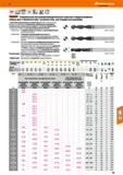 85 Специальные цельные твердосплавные свёрла Garant для стеклопластика углепластика Нестандартные размеры С алмазным покрытием sp3 Каталог HOFFMANN GROUP 2018 Профессиональный режущий и вспомогательный инструмент для промышленного оборудования Сверла Фрезы Метчики Державки Стр. 85