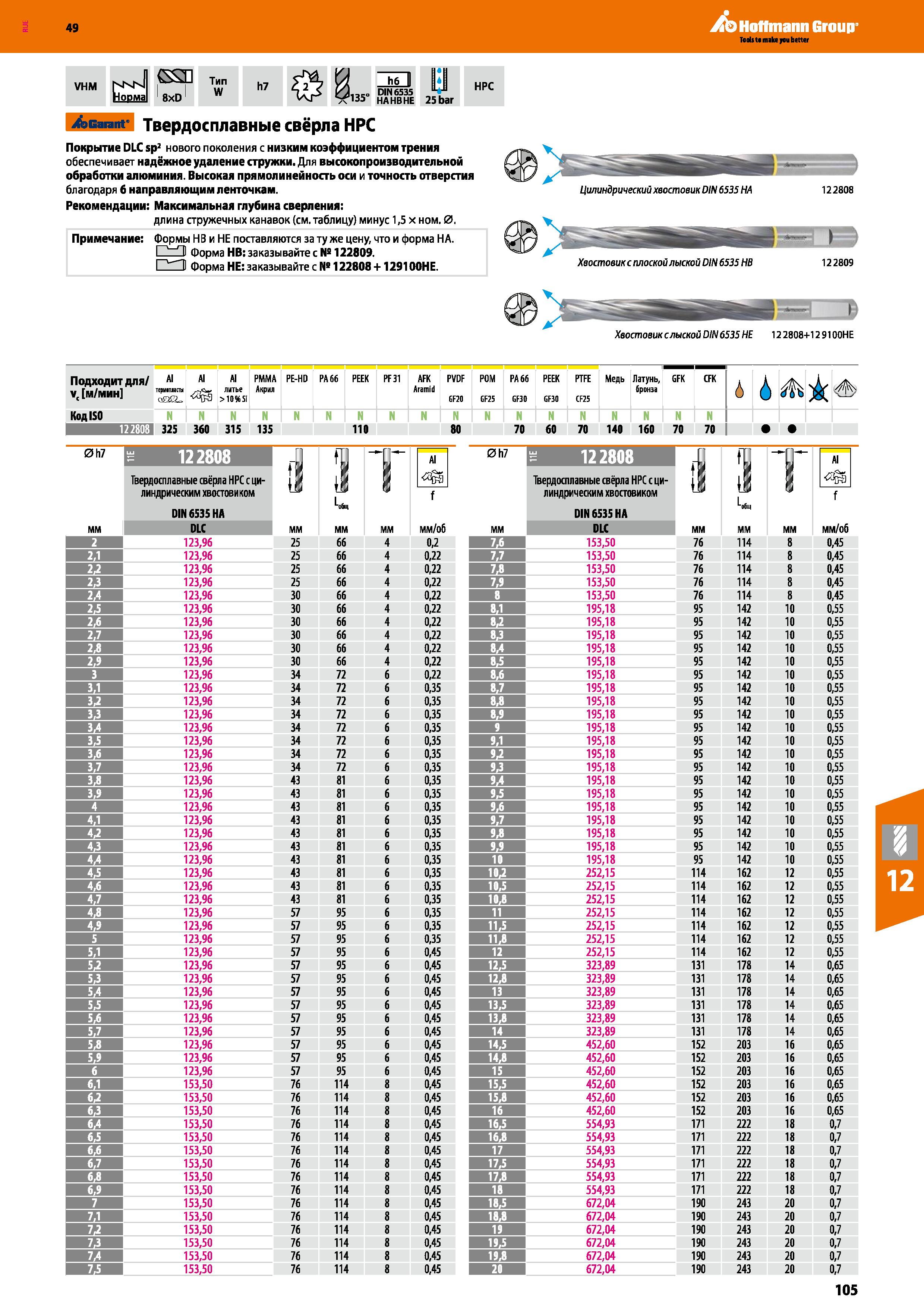 105 Hoffmann Group VHM NsN Норма СЯ 8xD Тип W h7 e,-EO DIN6535 Г135 HAHBHE 25 bar HPC Garant Твердосплавные свёрла НРС Покрытие DLC sp2 н Каталог HOFFMANN GROUP 2018 Профессиональный режущий и вспомогательный инструмент для промышленного оборудования Сверла Фрезы Метчики Державки Стр. 105
