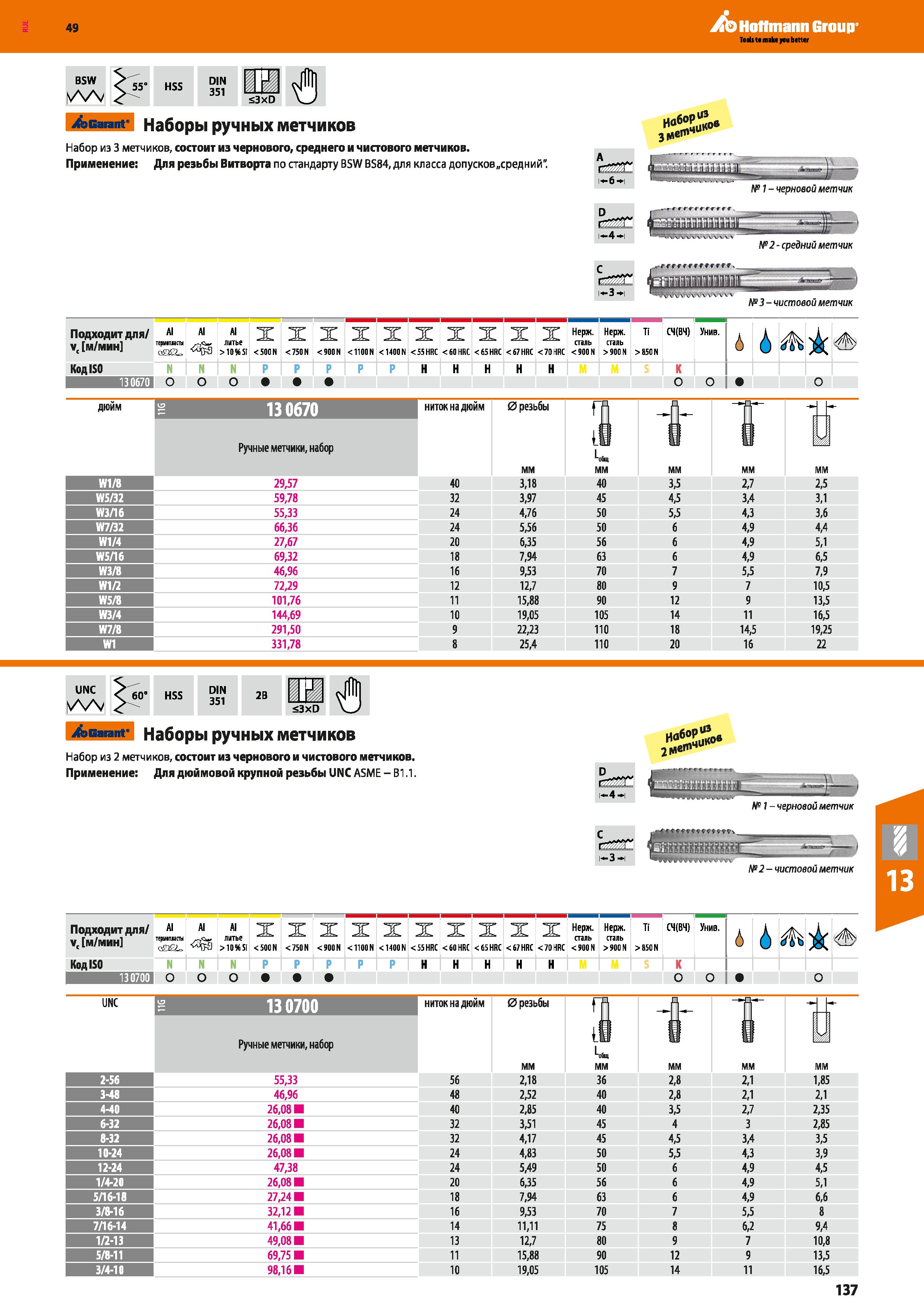 137 Hoffmann Group HSS DIN 351 S3XD P) Garant Наборы руЧНЫХ МвТЧИКОВ Набор из 3 метчиков, состоит из чернового, среднего и чистового метч Каталог HOFFMANN GROUP 2018 Профессиональный режущий и вспомогательный инструмент для промышленного оборудования Сверла Фрезы Метчики Державки Стр. 137
