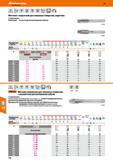 142 Hoffmann Group 49 IN 352 DIN 13 ISO 2 6H i—4—i <3xD Метчики с подточкой для сквозных отверстий, короткие С поднутрением Применение: В Каталог HOFFMANN GROUP 2018 Профессиональный режущий и вспомогательный инструмент для промышленного оборудования Сверла Фрезы Метчики Державки Стр. 142