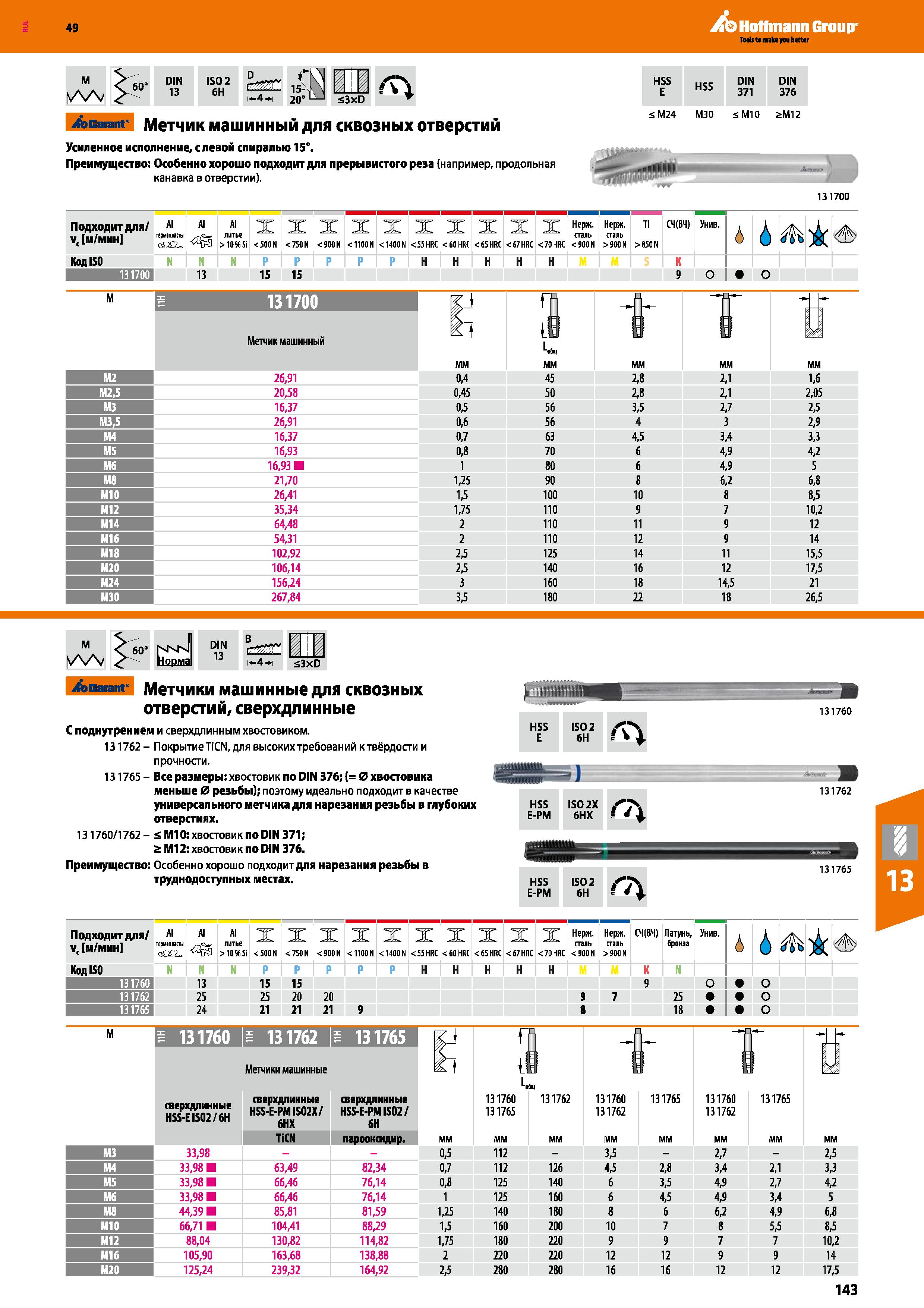 143 Hoffmann Group ISO 2 6H : 15Г; i -4 i 20 <3xD fi'i Garant Метчик машинный для сквозных отверстий Усиленное исполнение, с левой спирал Каталог HOFFMANN GROUP 2018 Профессиональный режущий и вспомогательный инструмент для промышленного оборудования Сверла Фрезы Метчики Державки Стр. 143