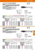 149 Hoffmann Group IN 13 ISO 2X 6HX w-4-н <2xD Г7> Метчики машинные для сквозных отверстий, для нержавеющих и кислотостойких сталей С уси Каталог HOFFMANN GROUP 2018 Профессиональный режущий и вспомогательный инструмент для промышленного оборудования Сверла Фрезы Метчики Державки Стр. 149